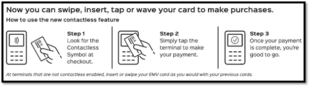 Tap to Pay tutorial, look for the Contactless Symbol at Checkout, tap the terminal to make payment